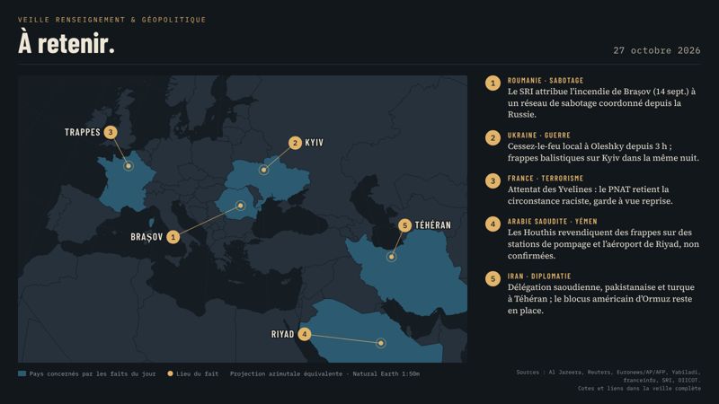 Carte de l’Europe et du Moyen-Orient : 1 Brașov (Roumanie), 2 Kyiv (Ukraine), 3 Trappes (France), 4 Riyad (Arabie saoudite), 5 Téhéran (Iran), pays concernés surlignés en bleu, avec la liste des cinq faits du jour à droite.